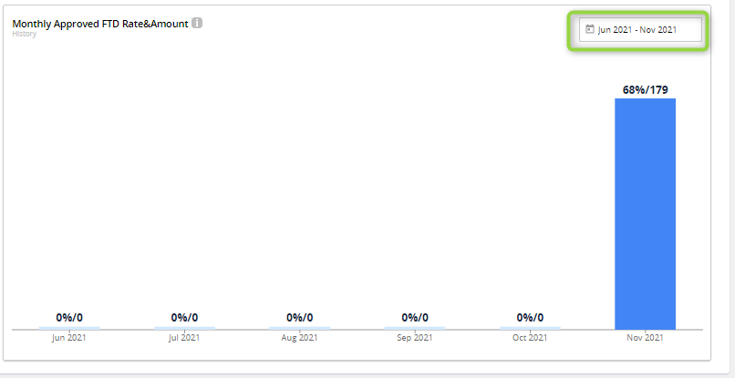 Graphical user interface, text, application Description automatically generated