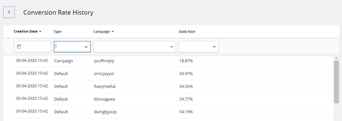 Graphical user interface Description automatically generated