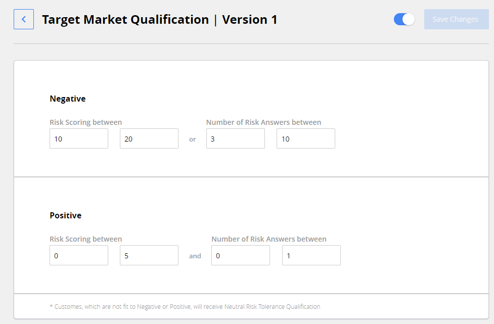 Graphical user interface, text Description automatically generated
