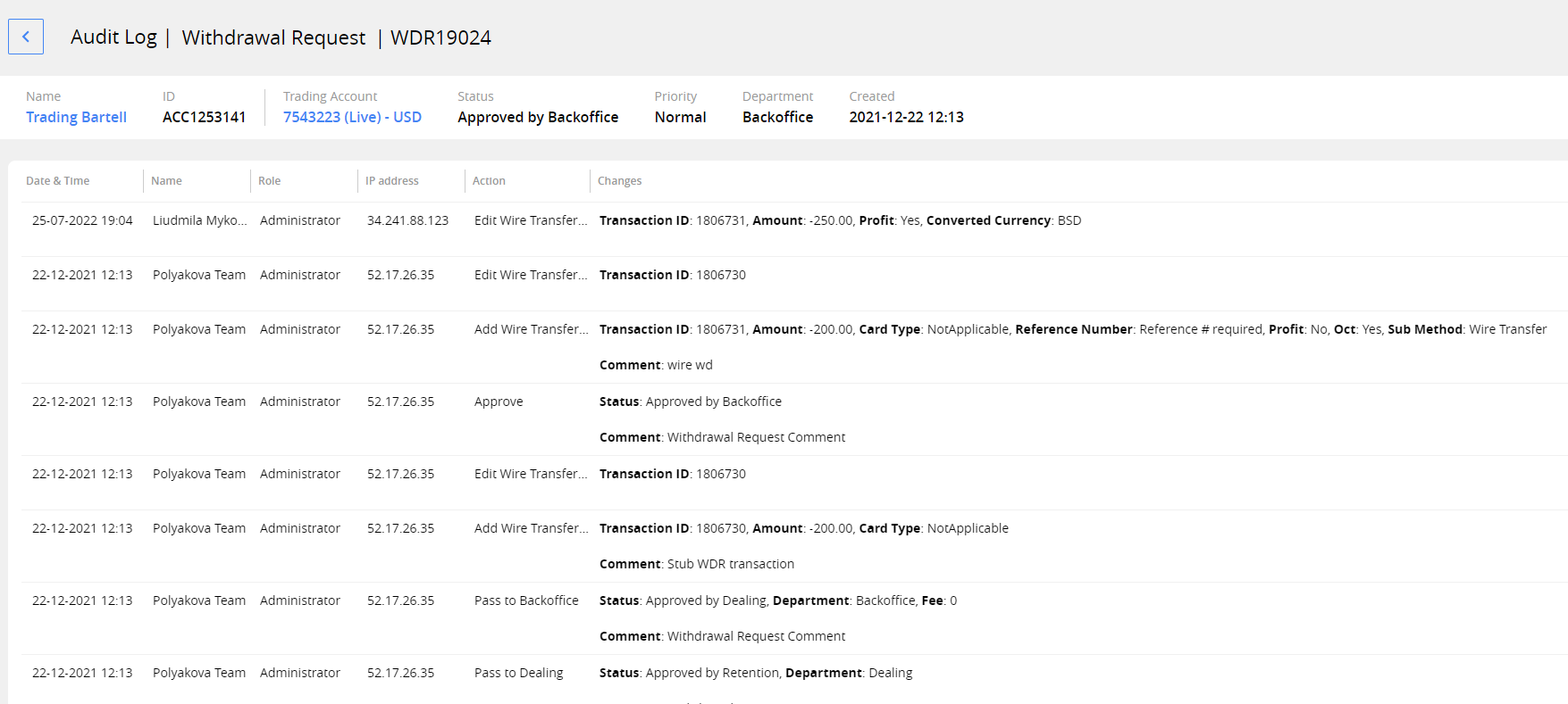 Text Description automatically generated